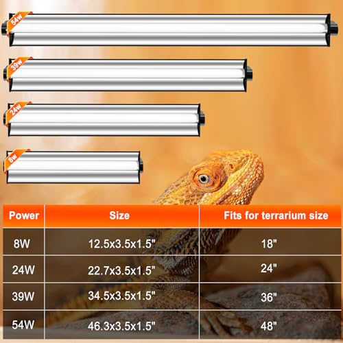 39W T5 10.0 UVB Reptile Light Fixture – 34” Linear UVA/UVB Lamp with High Output for Bearded Dragons, Tortoises & Lizards, Perfect for Desert & Tropical Terrariums - size: 39W-34 Inch-T5 Fixture