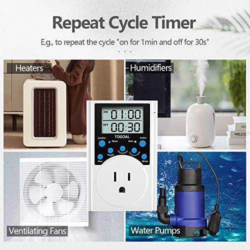 Digital Infinite Repeat Cycle Timer Plug with Countdown and 24 Hour Daily on-Off Programs for Electrical Outlets, Lights, Hydroponic Pumps (120V, 15A) [2 Pack]