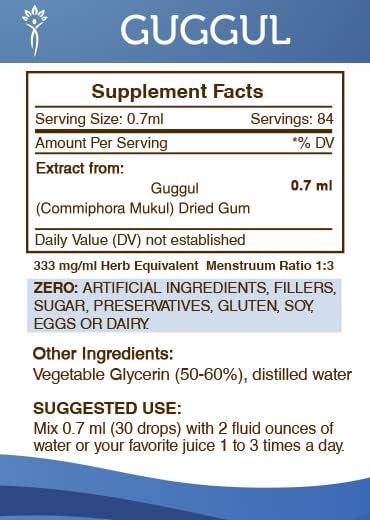 Secrets of the Tribe Guggul Tincture Alcohol-Free Liquid Extract, Made with Guggul (Commiphora Mukul) Dried Gum (2 FL OZ)