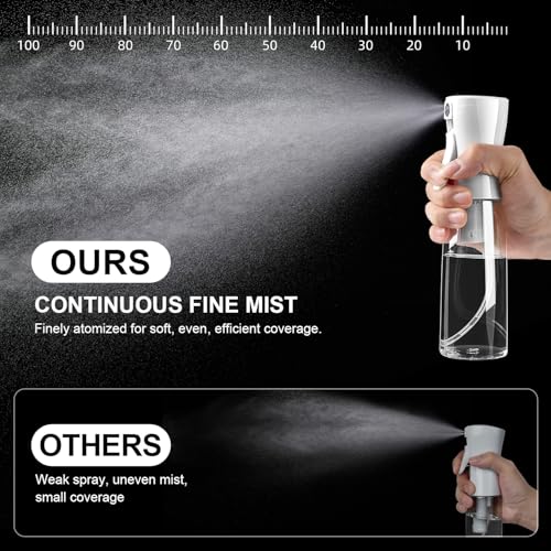 Continuous Spray Bottle for Hair – Fine Mist Water Mister, Empty Spray Bottles – Recycled Hair Misting Sprayer for Styling, Cleaning, Plants, Barbers, Salons & More – 2pk 6.1 OZ