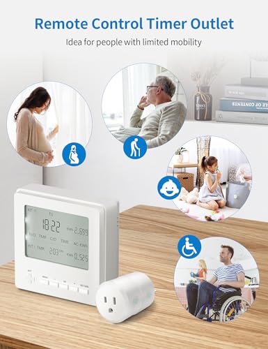 2 Pack Outlet Exclusively for ISyncPlug Wireless Expandable Outlet Timer, Plug-in Switch for Light& Home Appliance Remote Control - size: 2 *Outlet