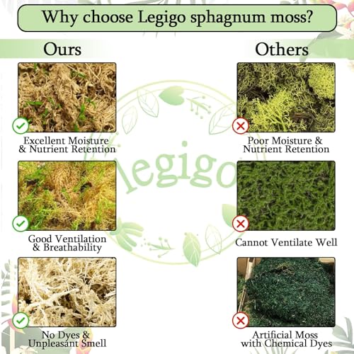 Legigo 3.5oz Sphagnum Moss for Plants, 4QT Orchid Moss Potting Mix | Long Fiber Sphagnum Moss Dried for Plants Indoor, Orchid Repotting, Succulent, Carnivorous Plants, Terrarium and Reptiles - size: 3.5oz