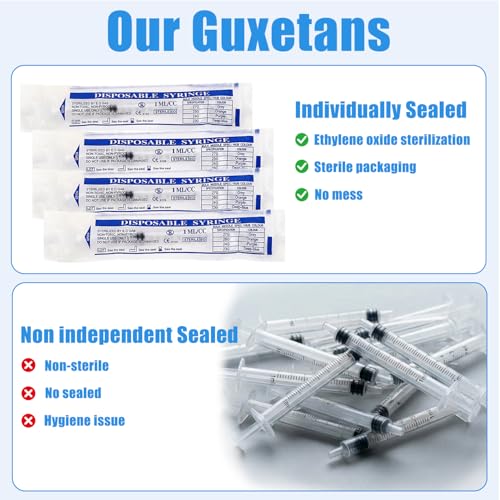 1ml with Measurement for Scientific Labs, Feeding Pets, Refilling and Measuring Liquids,Dispensing,with Cap (5PCS, 1ml) - size: 5PCS-1ml