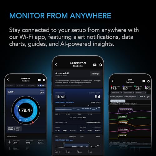 AC Infinity Outlet AI+, Environment Controller, Smart WiFi Power Strip, Dual-Zone Temperature Humidity, Individual Control 8 Plugs, AI Targeting, Thermostat Greenhouse Aquarium Terrarium Home, 1800W - style: 8 Plugs