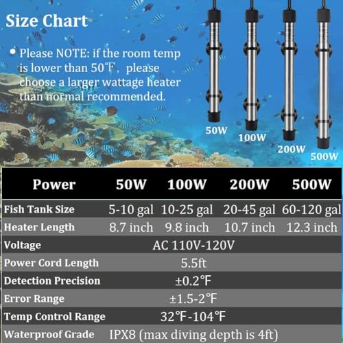 hygger Pinpoint Saltwater Aquarium Heater with Digital Thermostat IC Temp Controller, Titanium Tube Submersible Fish Tank Heater for Coral Reef 100 Watt - size: 100w