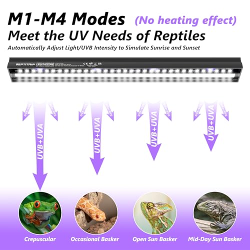 REPTITRIP 27-Inch LED UVB Reptile Light with Auto On/Off & Preset Day-Night Cycle Dimming, 4 UVI Modes Fixture Controller, 22W Aluminum UVA UVB Lamp for Bearded Dragons, Turtles & Snakes, 6500K - size: 27-INCH
