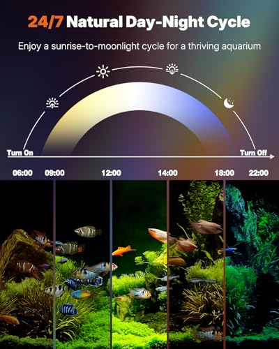 Pawfly Aquarium Light for Plants, 25 W Bluetooth Fish Tank Light, Full Spectrum Aquarium Lights for 24"-30" Fish Tanks, Extendable 24/7 LED Lights with Timer Modes & Adjustable Brightness - size: 24"-30"