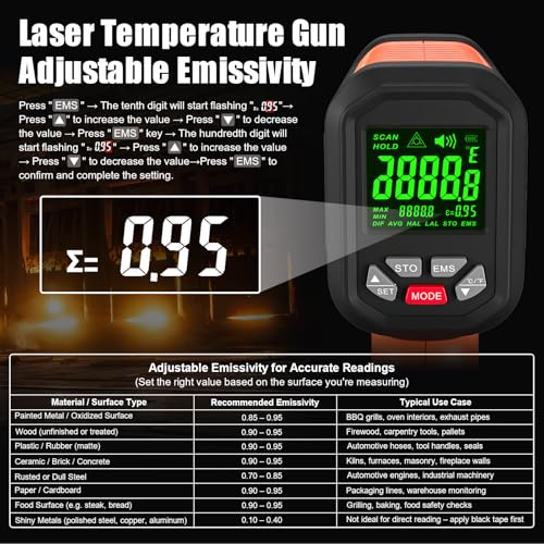 50:1-58°F ~3272°F FKM Infrared Thermometer High Temperature Gun,Non Contact Digital IR Temp Gun,High Precision Laser Thermometer Gun for Cooking,Kilns,Forges,Engine,HVAC,Industrial and Home Repair - color: Orange