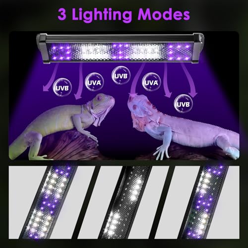 MIXJOY 11-Inch Dimming LED UVA UVB Light for Reptiles, UVB 20.0/UVB 10.0 15W LED Reptile UVB Light for Tropical & Desert Reptile with 3 Light Modes Option 6-Level Dimming 24-Hour Cycle Timer