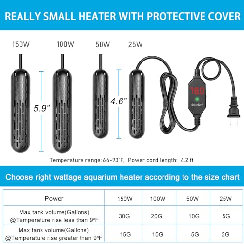YukiHalu Aquarium Heater 25/50/100/150W with Protective Cover, Mini Fish Tank Heater with External Controller, Temperature Adjustable, Digital Display, Used for 5/10/20/30 Gallons (150W-30Gallon) - size: 150W-30Gallon
