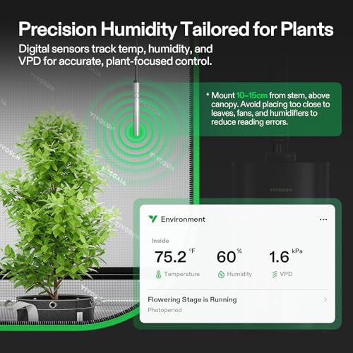 VIVOSUN AeroStream H05 Intelligent Wi-Fi Humidifier, 1.32 Gal / 5 L Humidifier with Temp & Humidity Probe, Smart Remote Control, Designed for Growers (Pack of 2) - size: 5 L (Pack of 2)