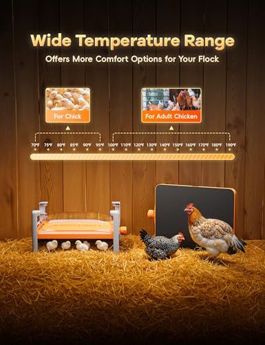 Smart Chicken Coop Heater, 200 Watts Chick Brooder Heating Plate Built-in Adaptive Temperature Sensor, Chicken Brooder Heater, Adaptable to Timer and Temp Controllers,UL-Compliant