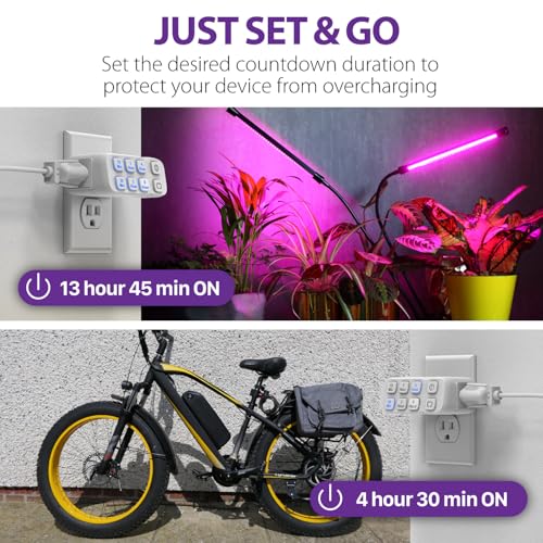 Fosmon Countdown Plug-in Timer Dual Outlets, Indoor Light Timers for Electrical Outlets, 15-30 Min, 1-2-4-8 Hour Settings, Grounded 3-Prong, 15A/1875W, ½ HP, 2-Pack - style: countdown timer 2 pack