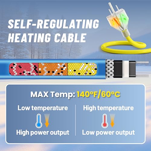2 Ft Upgraded Dual-Indicators Heat Tape for Water Pipes, YeloDeer Self-Regulating Heat Trace with Thermostat, Heating Cable with Extra End Seals for Metal and Plastic Pipes 120V - style: 2-feet