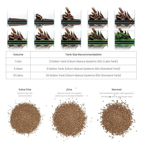 Ultum Nature Systems Controsoil - Freshwater Aqua Soil Substrate for Fish, Shrimp, Live Plant Propagation and Aquascaping - 6.8pH Low Ammonia, Volcanic Ash - Brown, Extra Fine (1 Liter) - color: Brown - Extra Fine, size: 1 Liter (0.9 kg)