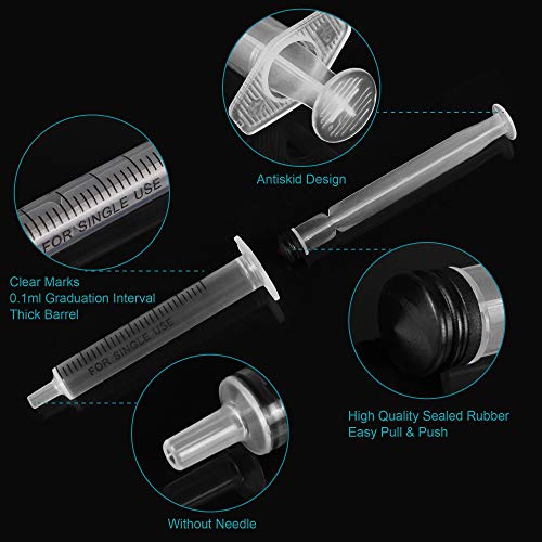 3ml Syringe Without Needle - 3 ml Small Plastic Syringes Sterile Individually Packed with Cap for Lab Medicine Student Measuring Liquid and Pet Dog Cat Baby Feeding Oral Colostrum ( 60 Pack 3cc /ml )