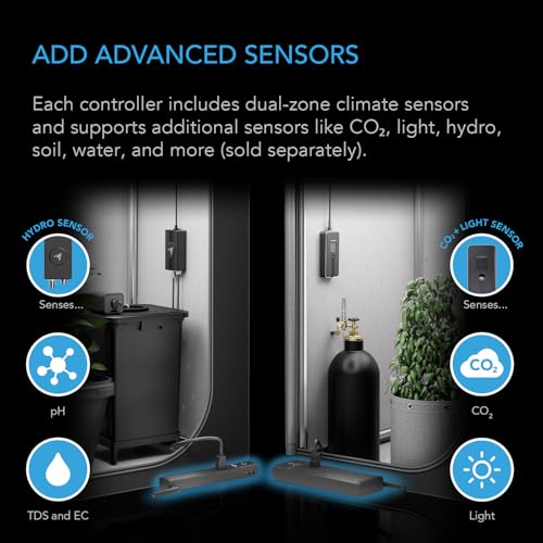 AC Infinity Outlet AI+, Environment Controller, Smart WiFi Power Strip, Dual-Zone Temperature Humidity, Individual Control 8 Plugs, AI Targeting, Thermostat Greenhouse Aquarium Terrarium Home, 1800W - style: 8 Plugs