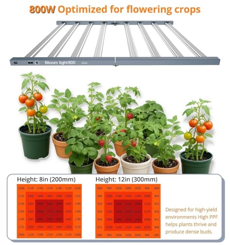 Grow Light, LED Grow Lights Full Spectrum, Foldable & Dimmable Daisy Chain Bar Style Grow Lights for Grow Tents for Indoor Plants, Commercial Hydroponic Growing Lamp，800W 2-Pack