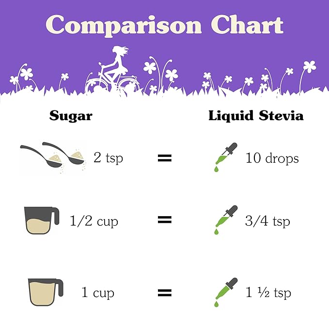 NuNaturals Liquid Vanilla Stevia, Sugar-Free Sweetener, Plant-Based Sugar Substitute, Zero Calorie, 2oz (2-Pack)