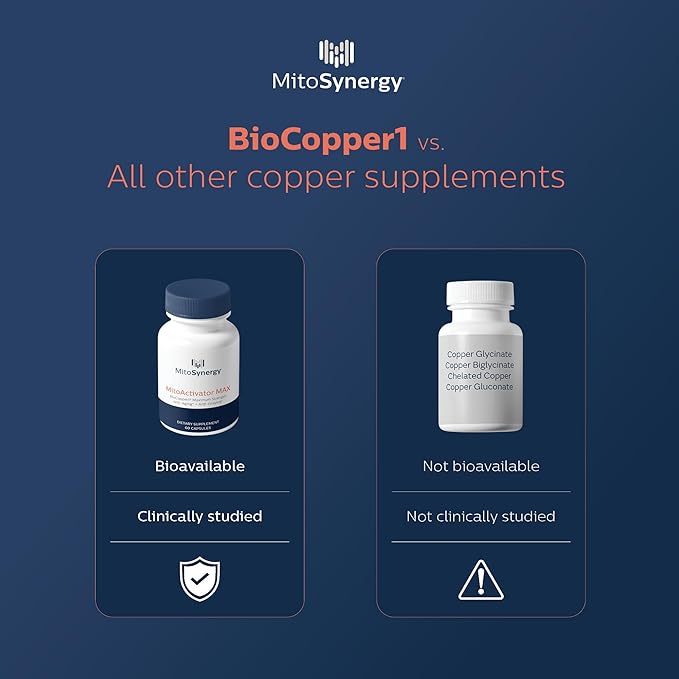 MitoActivator BioCopper1 (Cunermuspir) LDS - Low Dose Serving 0.1mg Bioavailable Copper - Lyme Support for Sensitive Users to minimize Herxheimer Reaction
