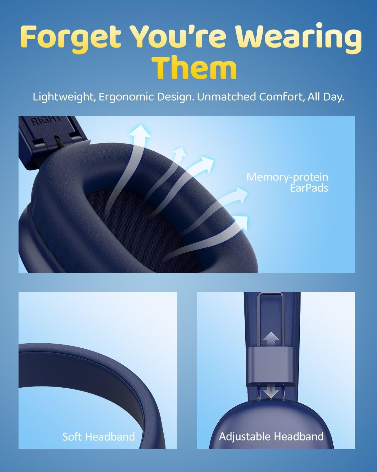 awatrue Kids Over-Ear Bluetooth Headphones, 85dBA Safe Volume, Navy Blue | Built-in Microphone, Bluetooth 5.4, Foldable, 50H Playtime, USB-C Charging