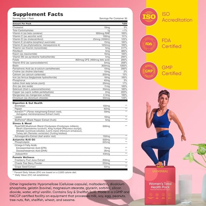 Women's Total Health Daily Vitamin Packs - All in One Multivitamin for Women, Essential Vitamins & Minerals for Energy, Stress, Digestion & Gut Health, Female Wellness Supplement, 30 Packets