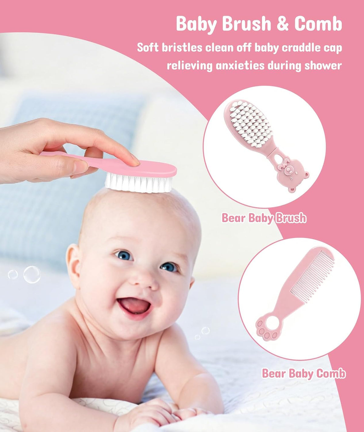 Baby Grooming Kit for Newborns, All-in-One Baby Care Essentials with Nail, Hair, Nasal and Temperature Care Tools for First-Time Parents Home and Travel Used