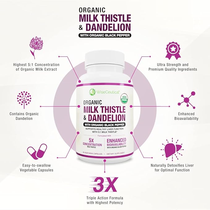 All-Natural Liver and Gut Support | Organic Milk Thistle, Organic Dandelion Root & Organic Black Pepper | Ginger, Artichoke Leaf Extract, Deglycerized Licorice Root & Patented Zinc Carnosine