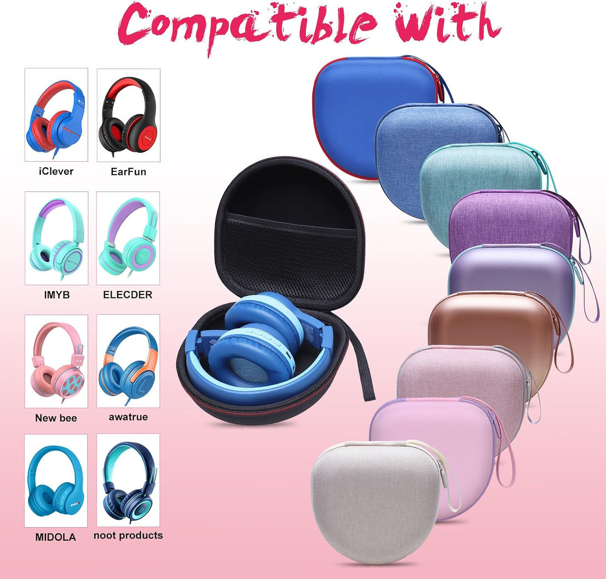Kids Headphones Case Compatible with iClever BTH12 / HS19 / BTH26 / JoySpark-T5 / Candy Bila BH03 / EarFun/IMYB/MIDOLA MD-B01 / noot Products Foldable Kids Headphones, Blue (Case Only)
