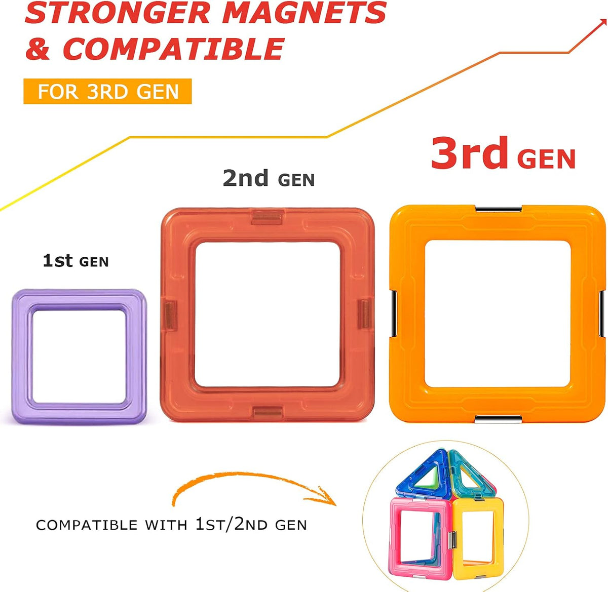 Coodoo Upgraded Magnetic Blocks for Learning STEM Toys Compatible with Major Brands Building Blocks