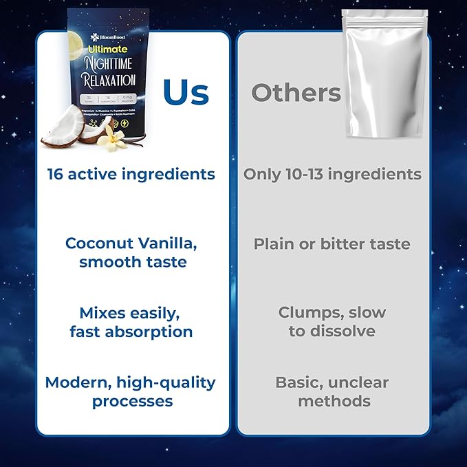 Magnesium Glycinate Powder, Upgraded Formula with Vanilla Coconut Powder, GABA, L-Theanine, Ashwagandha and Chamomile, Natural Berry Flavor - Perfect for Evening Wind-Down & Cozy Nights