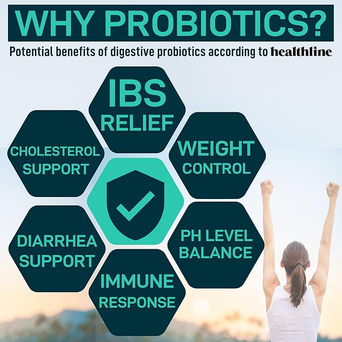 Digestive Enzymes with Probiotics and Prebiotics - Gut Health & Digestion Supplement with Artichoke Ginger Turmeric – Vegan Enzyme Complex for Digestive Health and Bloating Support - 180 Caps