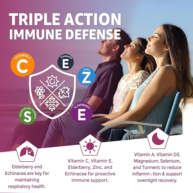 Vitamin C D3 Zinc Gummies for Adults w/Echinacea, Elderberry, Selenium, Magnesium，Vitamin D3 5000IU, Daily Immunity Booster Multivitamin Gummies, for Immunity Antioxidant Bone Energy，Vegan 1 Pack