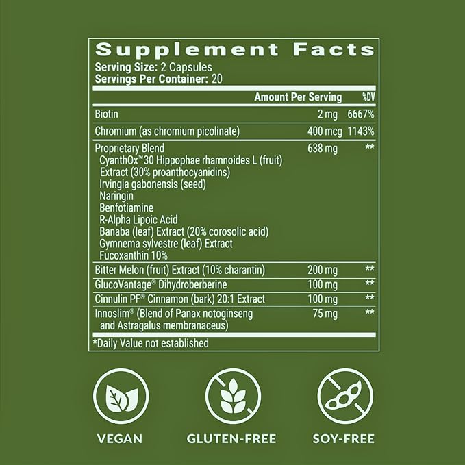 BIOptimizers Berberine Breakthrough 2.0 Supplement, 60 Capsules - Vegetarian, Gluten- and Soy-Free