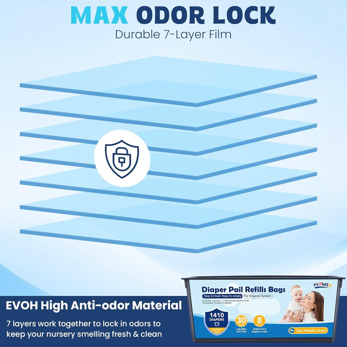 FURWEY Diaper Pail Refill Bags, 2-Pack (60 Bags), 30 Bags Per Refill | Compatible with Genie Easy Roll Signature Diaper Pails, Holds Up to 4230 Newborn Diapers, 7 Layer Odor Barrier, Scented