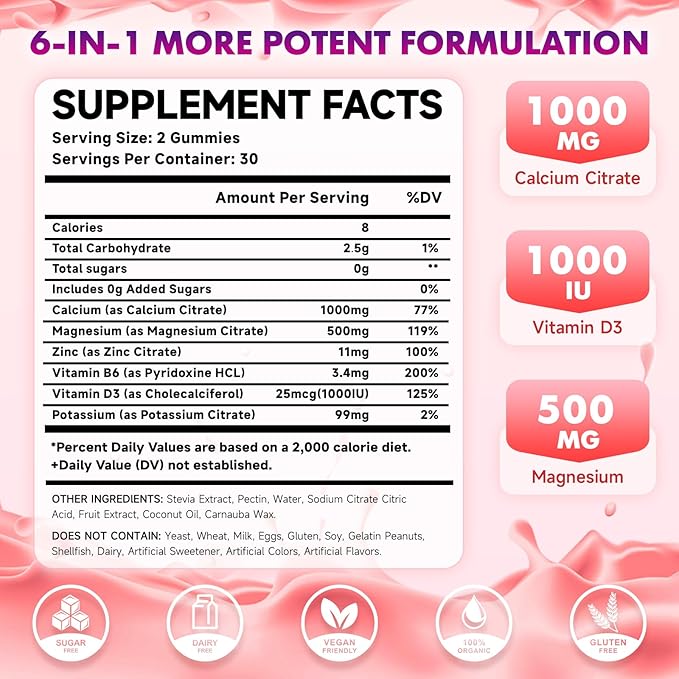 2 Pack Calcium Citrate Gummies 1000mg w/Vitamin D3, High Absorption Calcium Gummies for Women & Men, Plus Magnesium, Potassium, Zinc for Muscle & Immune, Raspberry Flavor, 120 Count