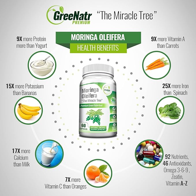 Energy Support & Immune Defense Bundle: Pure Moringa Oleifera Leaf Extract Veggie Capsules (1000 mg) with 7-in-1 Immune Support Formula for Energy, Mood, Memory, Focus