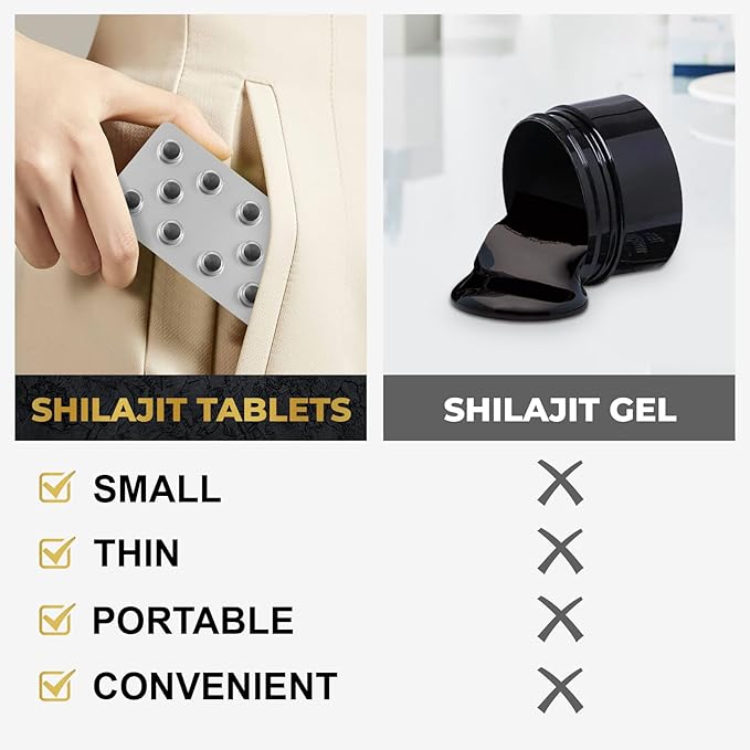 30,000 MG Shilajit Tablets, 100% Shilajit Pure Tablets 60 Counts - Shilajit Himalayan Organic Rich in Fulvic Acid & 85+ Trace Minerals, Shilajit Resin Supplement for Energy & Immune System