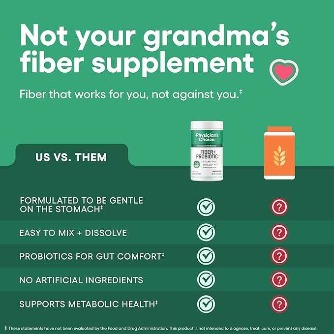 Physician's CHOICE Fiber & Probiotic Powder - Supports Regularity, Bloating, Gas, & Digestive Health - Organic Prebiotics - Sugar Free Fiber Supplement for Women & Men - Unflavored - 8.7oz