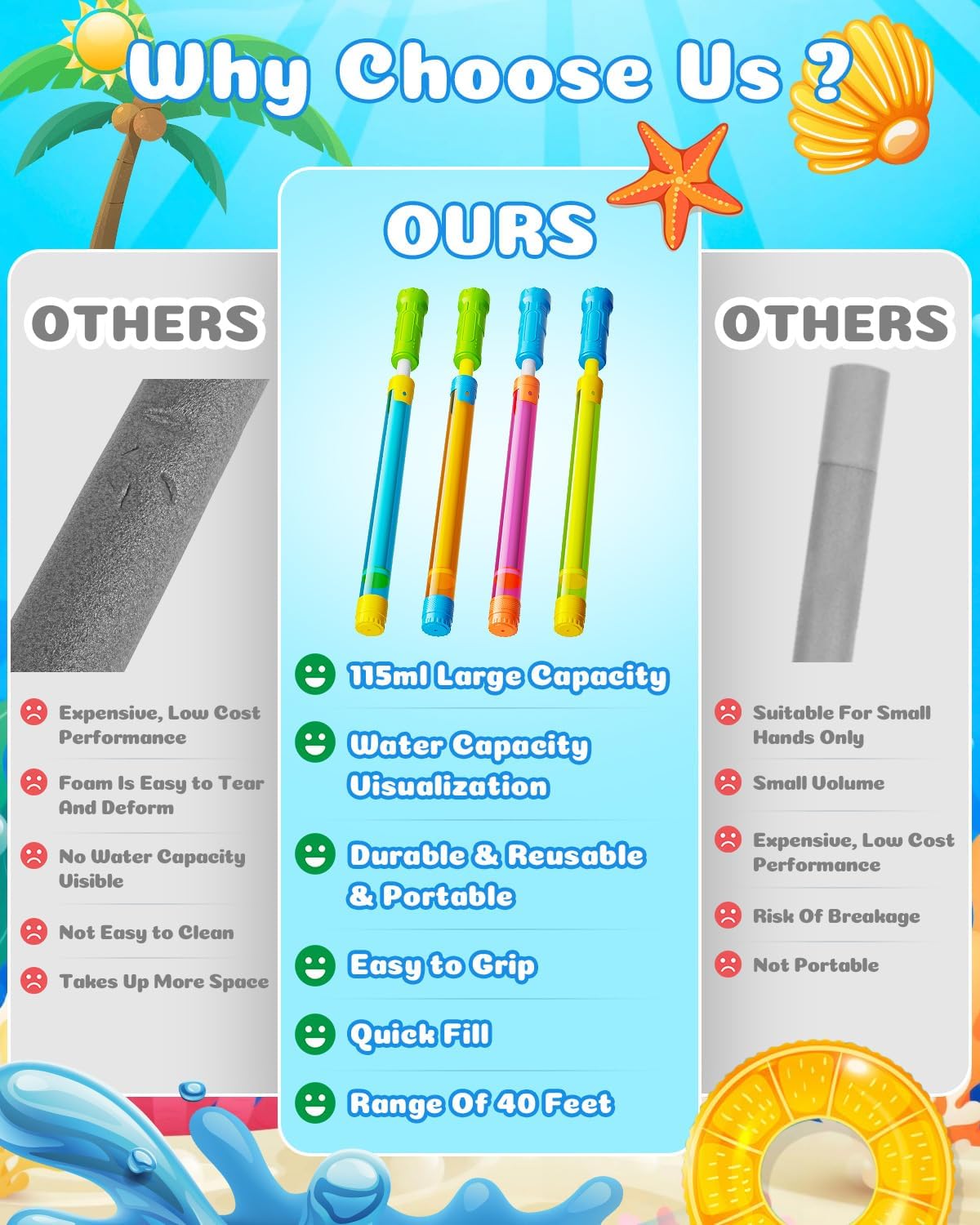 Water Gun Squirt Toys for Kids Adults Shoot Up to 40 Feet 18 Pack | Outdoor Super Blaster, for Age 3-4-5-8-12 Bulk, Fun Water Squirter for Swimming Pool Beach Summer Outside Party Games