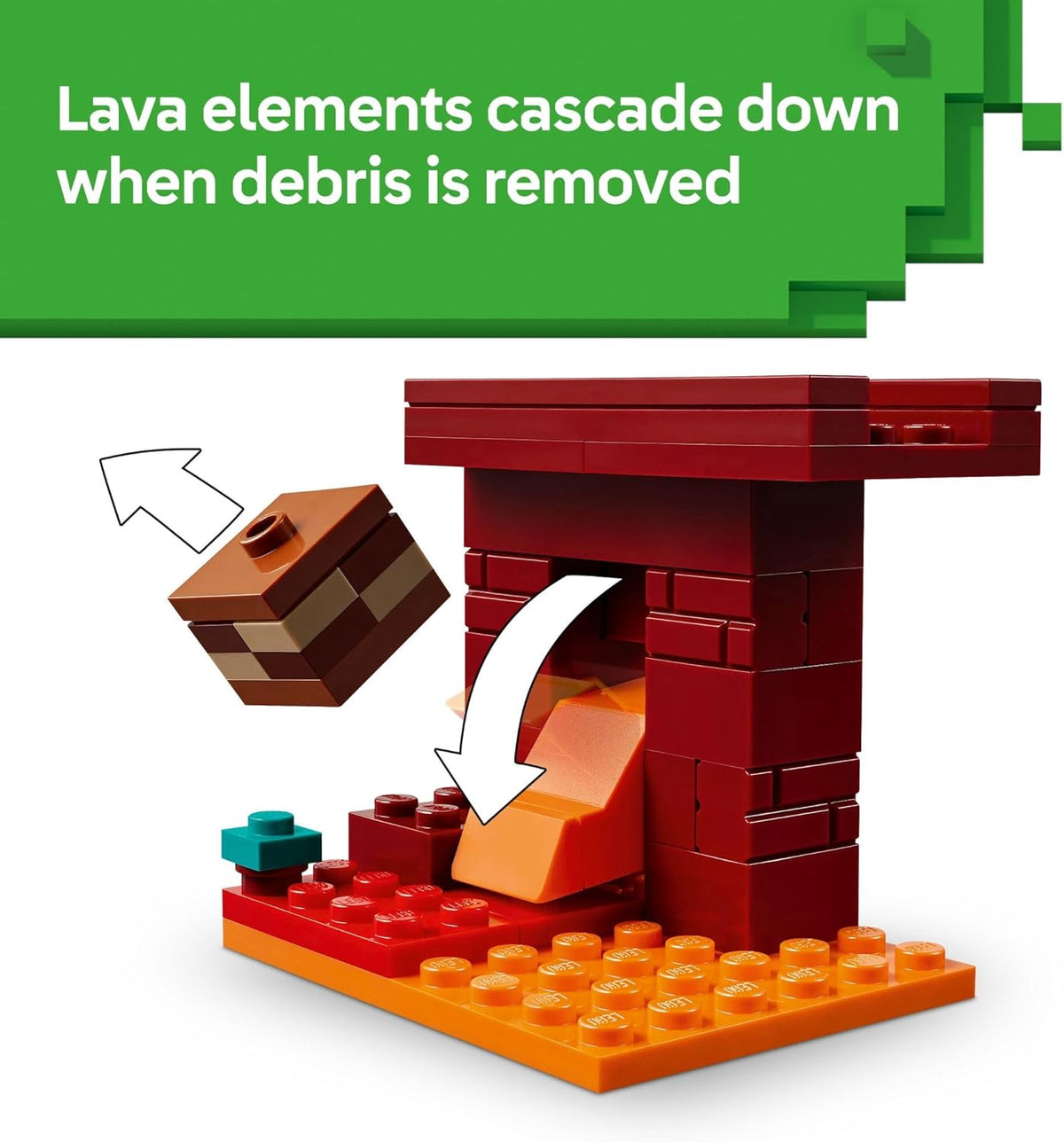 LEGO Minecraft The Nether Lava Battle Toy and Playset for Kids Ages 6+
