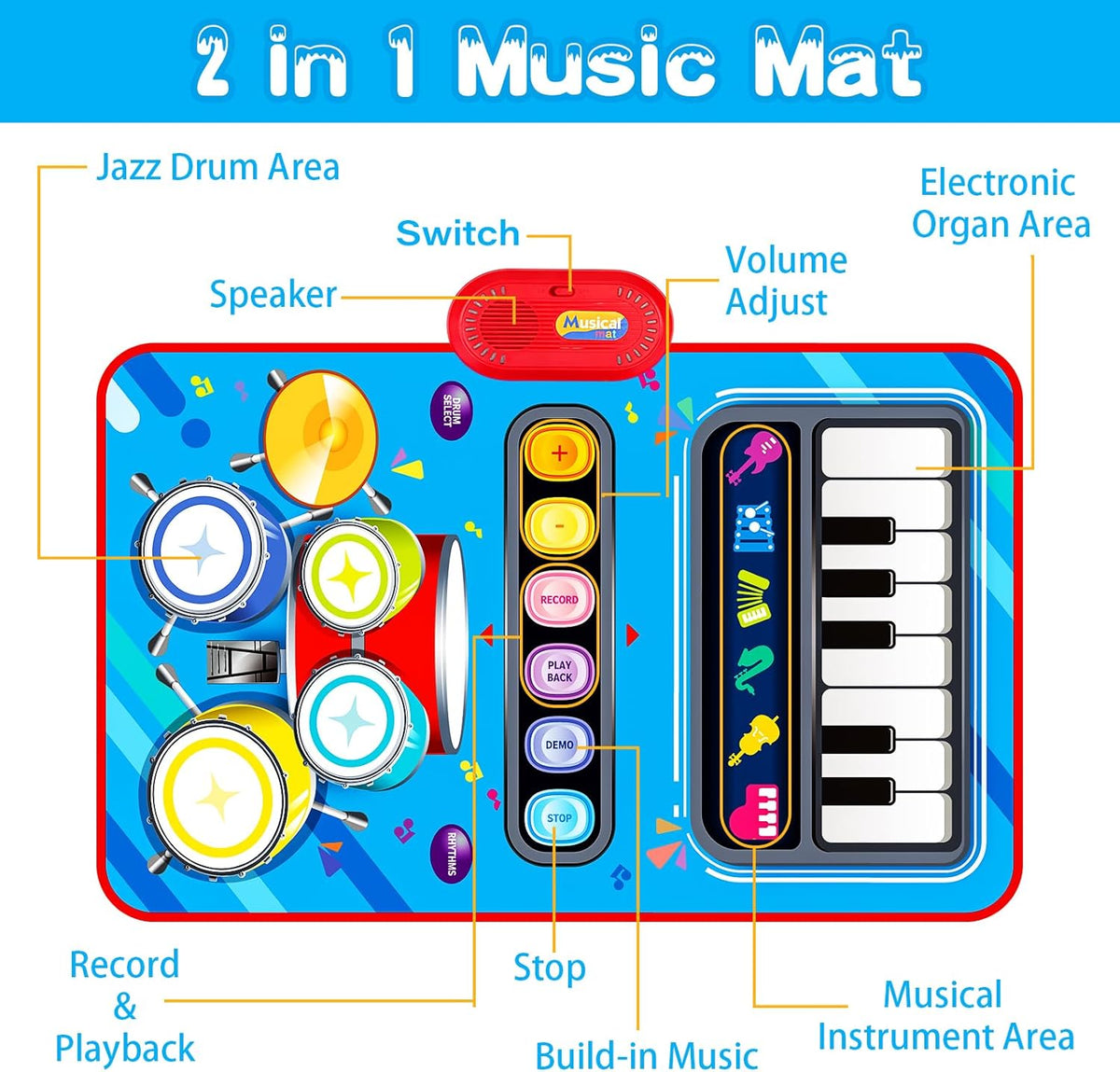 Baby 1-2 Years Music Mat: 2 in 1 Piano Drum Play Mat for Infant Music Toy 1-3 Year Old Boys Girls