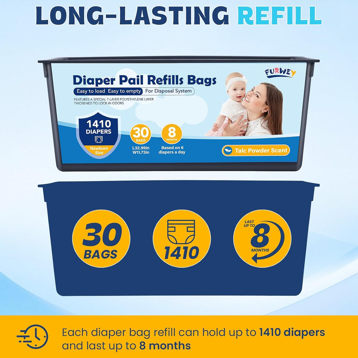 FURWEY Diaper Pail Refill Bags, 2-Pack (60 Bags), 30 Bags Per Refill | Compatible with Genie Easy Roll Signature Diaper Pails, Holds Up to 4230 Newborn Diapers, 7 Layer Odor Barrier, Scented