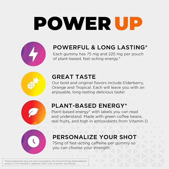 Energy Gummies, 2475mg of Plant-Based Caffeine Chews per Bottle, Long Lasting Energy Boosters, Valencia Orange (33ct)