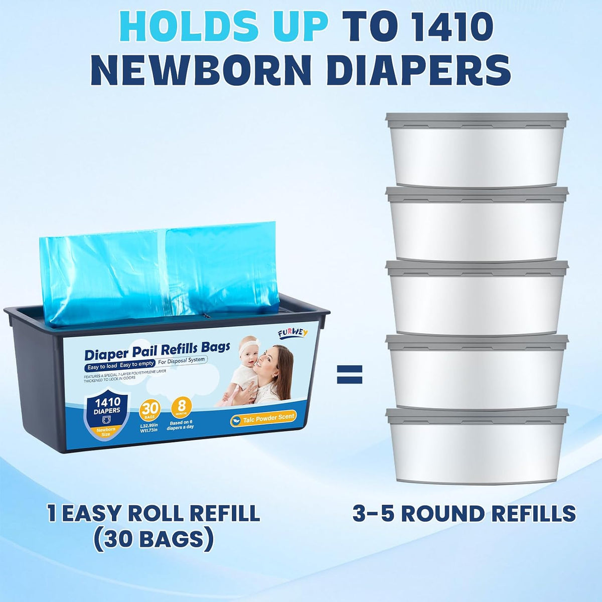 FURWEY Diaper Pail Refill Bags, 2-Pack (60 Bags), 30 Bags Per Refill | Compatible with Genie Easy Roll Signature Diaper Pails, Holds Up to 4230 Newborn Diapers, 7 Layer Odor Barrier, Scented