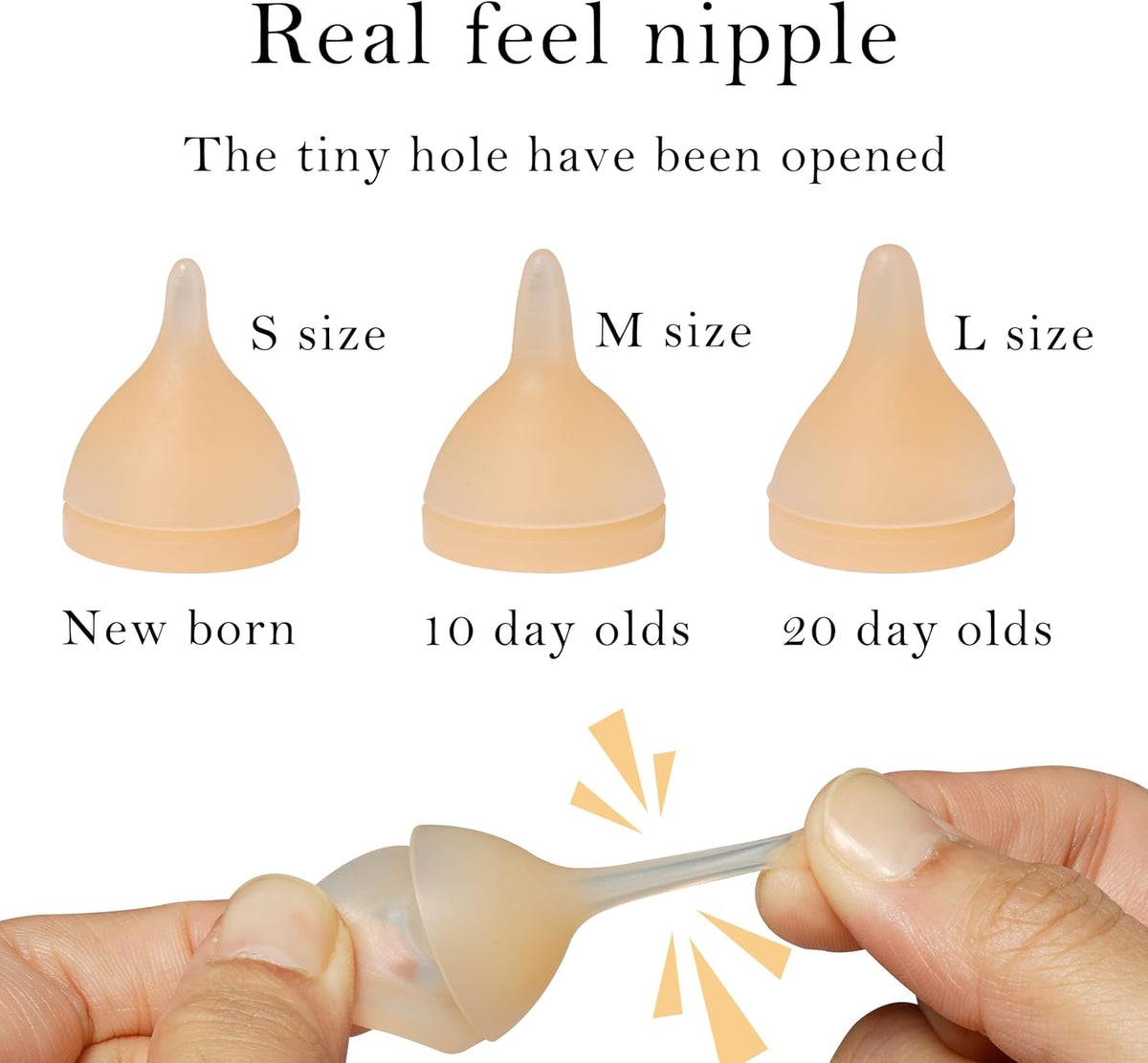 Doggiema Kittens Feeder Bottle,Silicone Feeding Nipple and Syringes | Angled Bottle suitable for kitten feeding,Bottle ventilation system,Three types of nipple can cover kitten's different ages