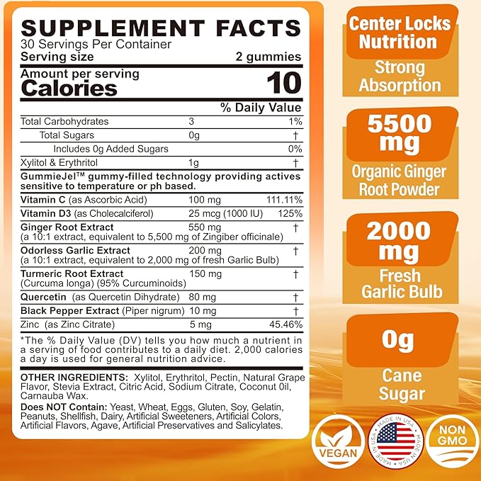 Ginger Chews Supplement Gummies for Nausea, Stomach Relief & 5HTP Gummies for Adults & Kids 8+ with GABA + Magnesium Glycinate