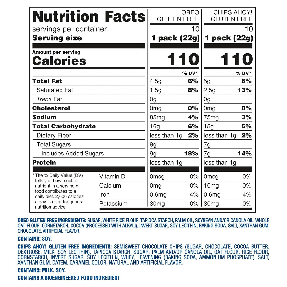 OREO Sandwich Cookies & CHIPS AHOY! Chocolate Chip Cookies Gluten Free Variety Pack, 20 Snack Packs | Chocolate Sandwich Cookies, Chocolate Chip Cookies, Individually Wrapped