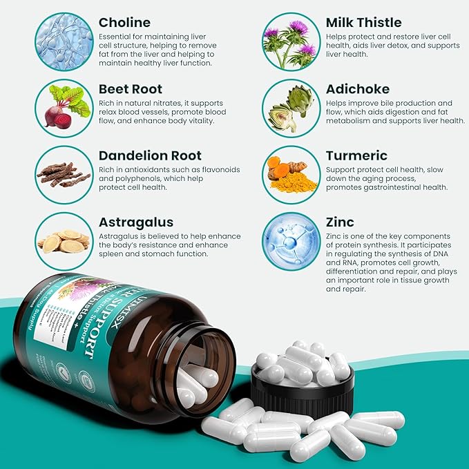 Milk Thistle Supplement - Liver Detox Cleanse Formula Herbal Liver Support with Milk Thistle, Dandelion Root, Artichoke, Turmeric, Astragalus for Liver Health, 90 Capsules-65