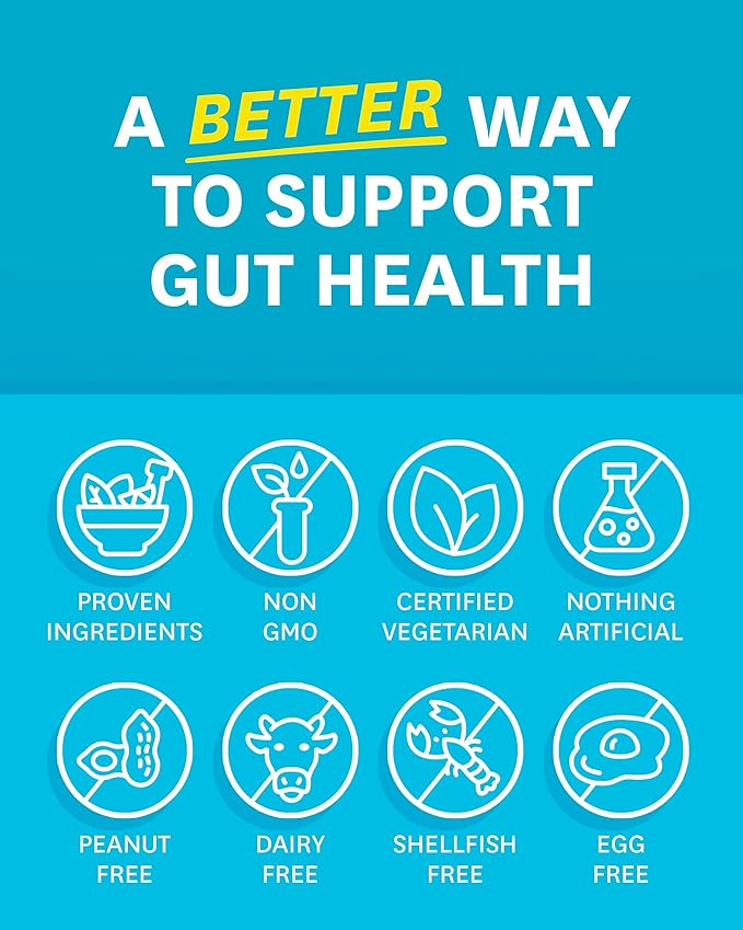 Zenwise Health Digestive Enzymes and Bromelain for Gut Health - Probiotic Multi Enzymes with Prebiotics and Probiotics for Women and Men for Digestive Health and Bloating Relief for Digestion - 180 CT